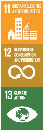 Sustainable Development 5